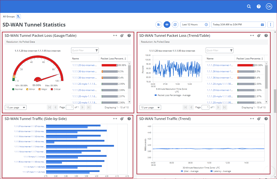 ESD_FY25_Academy-Learning Path.Tame Complexity.Figure 9