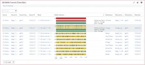 ESD_FY25_Academy-Learning Path.Tame Complexity.Figure 29