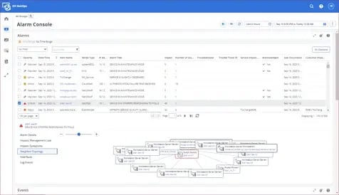 ESD_FY25_Academy-Learning Path.Tame Complexity.Figure 4