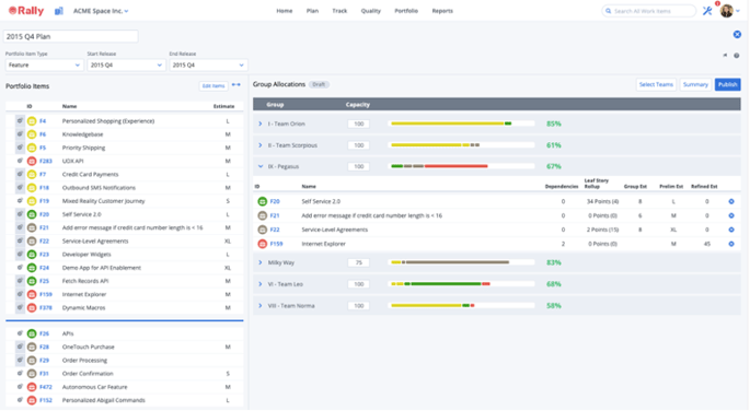 ESD_CY21_Academy-Blog_Prioritizing Tech Debt in Your Agile Planning Process_Figure_01-Jul-20-2022-06-26-09-40-PM-2