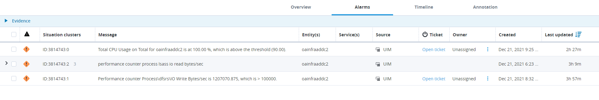 ESD_FY2021_Academy-Blog-Best-Practices-Maximizing-Value-Situation-Alarms.figure_01