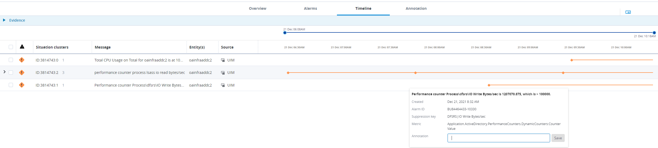 ESD_FY2021_Academy-Blog-Best-Practices-Maximizing-Value-Situation-Alarms.figure_02