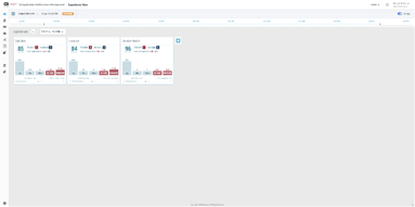 ESD_FY2022_The-Future-of-Monitoring_figure_01-Jul-20-2022-06-32-59-55-PM-2