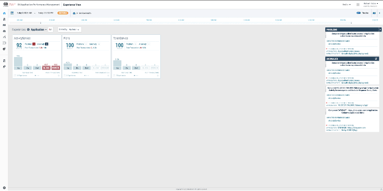 ESD_FY2022_The-Future-of-Monitoring_figure_02-Jul-20-2022-06-33-04-66-PM-2