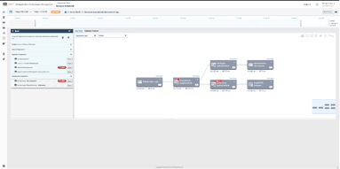 ESD_FY2022_The-Future-of-Monitoring_figure_03-Jul-20-2022-06-32-44-45-PM-1