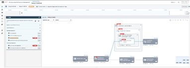 ESD_FY2022_The-Future-of-Monitoring_figure_04-Jul-20-2022-06-32-53-36-PM-2