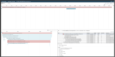 ESD_FY2022_The-Future-of-Monitoring_figure_06-Jul-20-2022-06-33-02-00-PM-1