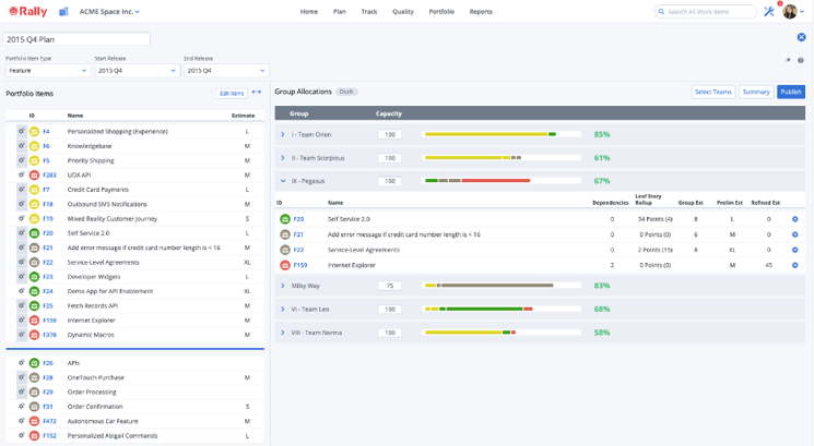 ESD_FY21_Academy-Blog_Lean Into the New Normal Lean-Agile Management for What’s Next_Figure_01-Jul-20-2022-06-22-27-33-PM-2