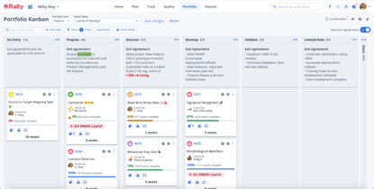 ESD_FY21_Academy-Blog_Lean Into the New Normal Lean-Agile Management for What’s Next_Figure_02-Jul-20-2022-06-32-05-02-PM-1