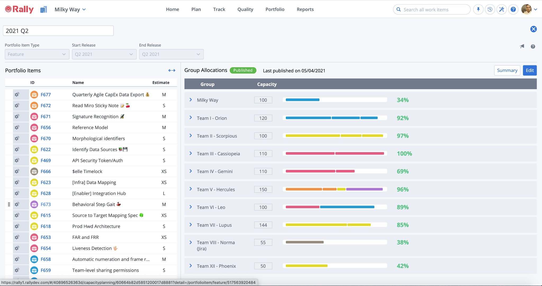 Broadcom Enterprise Software Academy - Responsibility-Based Planning and Control Versus Task Schedules, Part 1