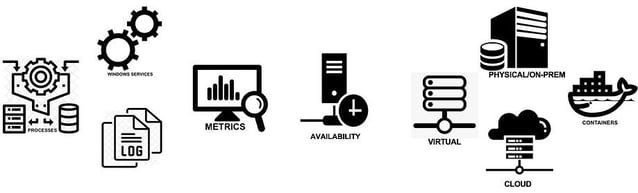 ESD_FY21_Academy-Blog_Server Monitoring and Alarm Noise Reduction_Figure_01-May-25-2022-02-47-33-15-PM