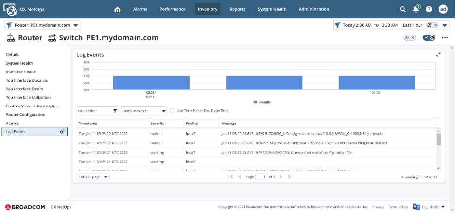 Broadcom Software Launches Cloud-Based Log Analytics Service for Data ...