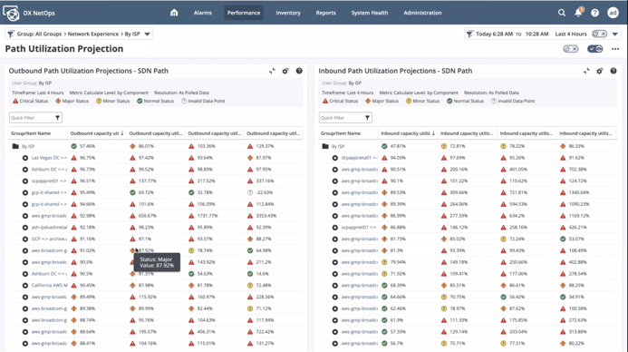 ESD_FY22_Academy-Blog_Hybrid Network Triage For The New Enterprise Network_Figure 2
