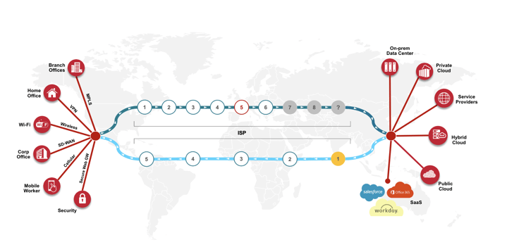ESD_FY22_Academy-Blog_Operationalizing Experience in the New Enterprise Network_Figure 1-Aug-29-2022-09-35-47-90-PM