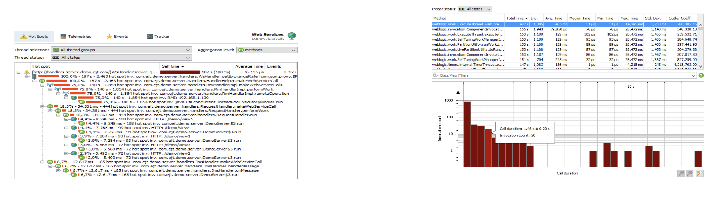 ESD_FY22_Academy-Blog.Optimize Continuous Delivery of Microservices Applications with Continuous Performance Testing.Figure 11