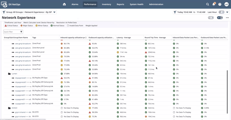 ESD_FY22_Academy-Blog_Tame the Internet with DX NetOps 22-2 Network Monitoring Software_Figure 2-2