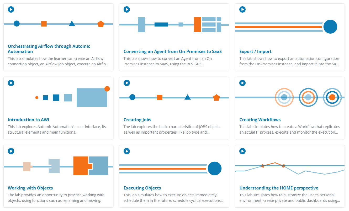 Broadcom Simulation Labs Image
